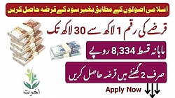 Akhuwat Foundation Whatsapp Number